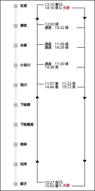 成田線路線図.jpg